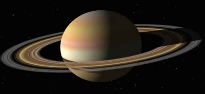 The Great Malefic Planet Saturn