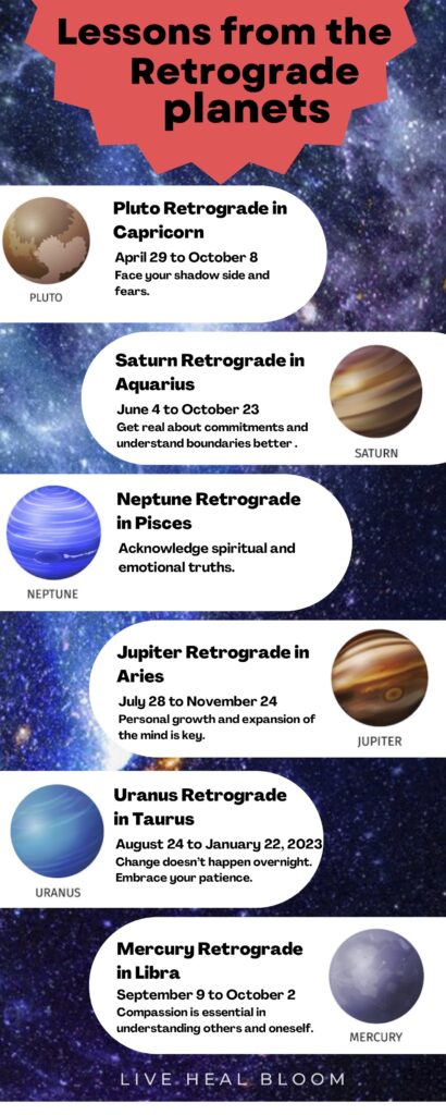 Six planets in retrograde! Here's what you can do: — Rosan Cruz * Urban ...