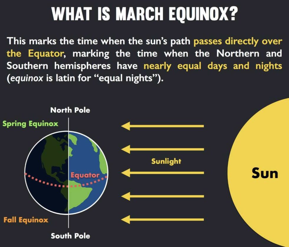 A meditation for the powerful and sacred March Equinox — Rosan Cruz