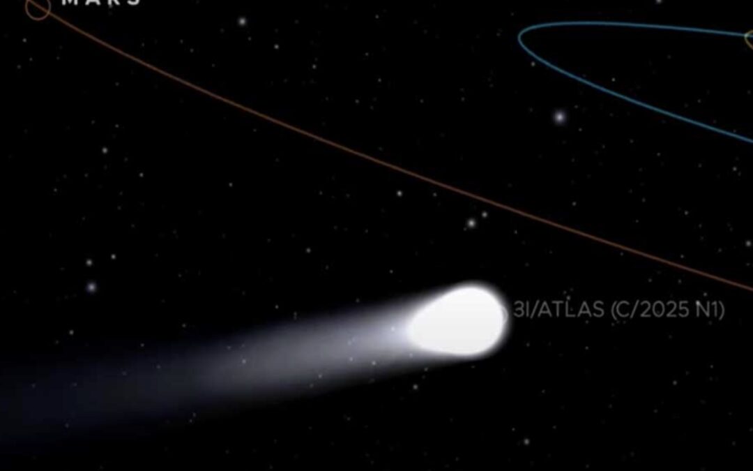 Comet 3I/ATLAS and the Aquarian Age: Finding Calm in Cosmic Change
